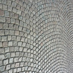 How Orgs Fit Together